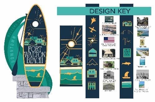 Downtownsigndesign