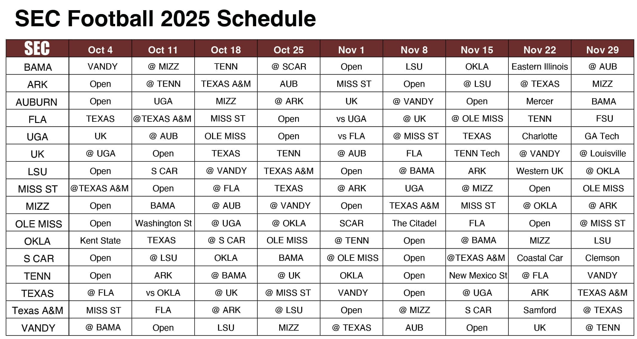Sec 2025 Oct