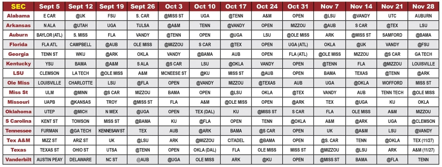 Sec Grid 2026